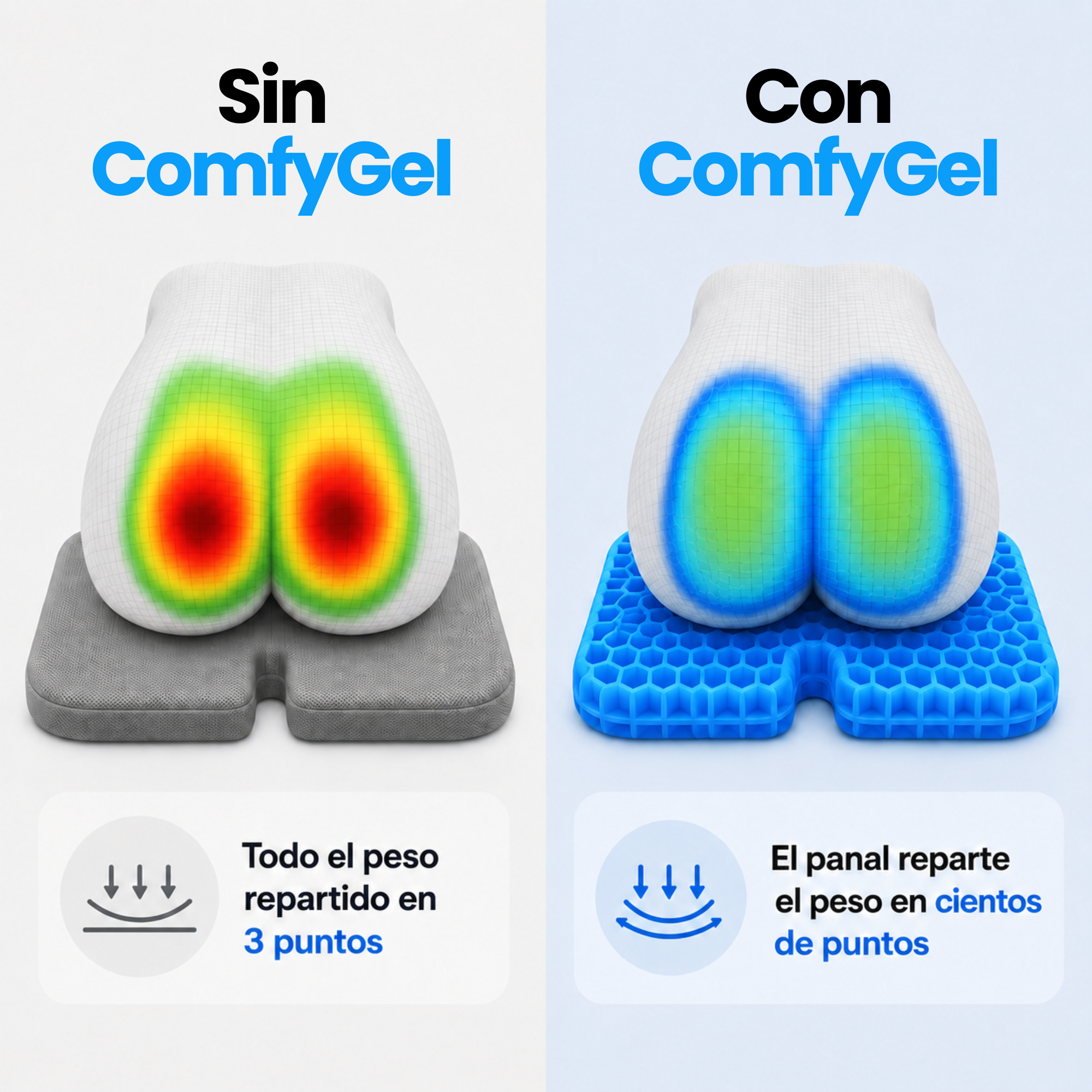 ComfyGel - Descansa y Siéntete Aliviado